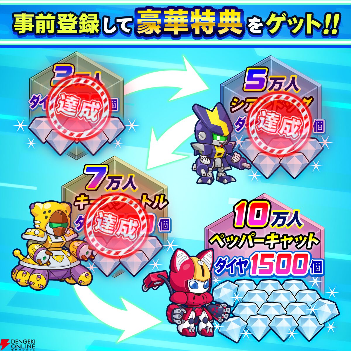 新作『メダロットサバイバー』事前登録者数7万人突破。キースタートル