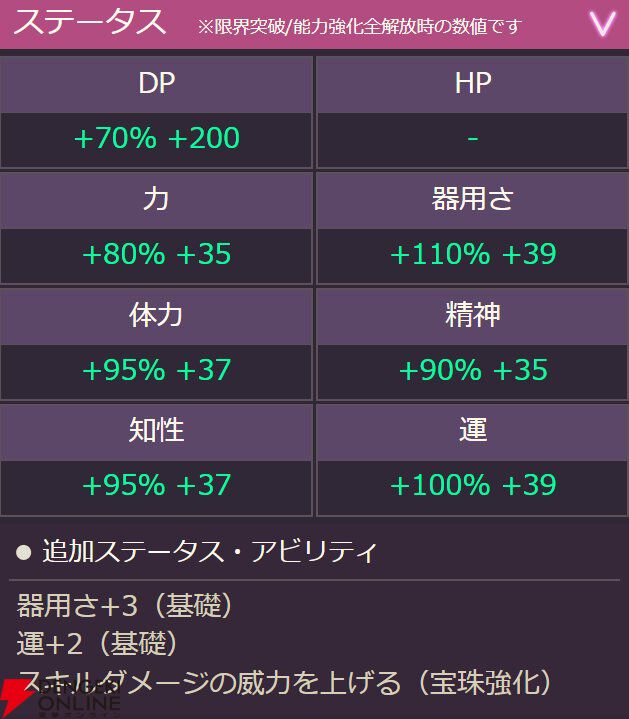 Amazon.co.jp: ヴァイス ヘブンバーンズレッド ヘブバン 伊達