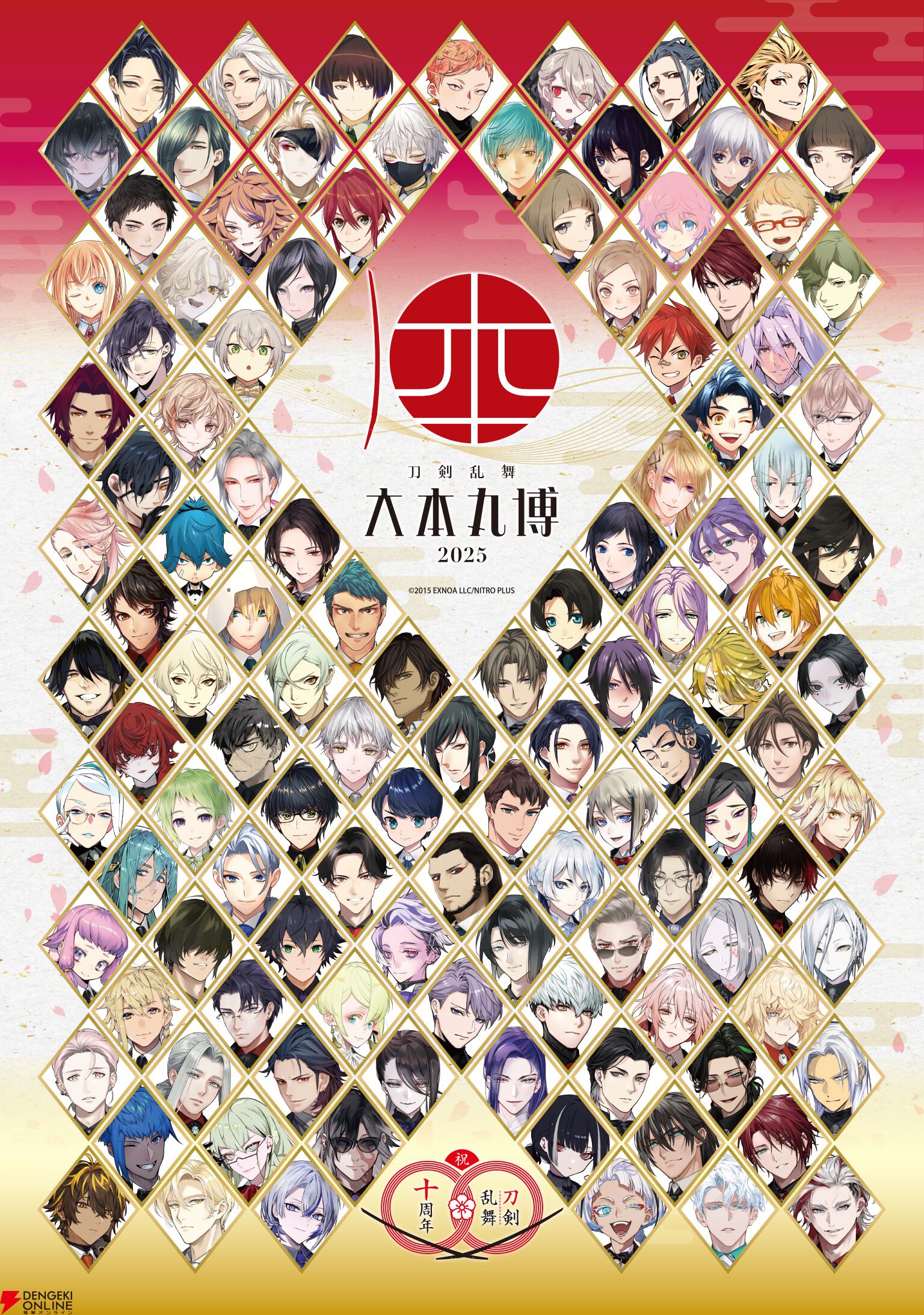 a06e80e27b134169ae7332e0f538e0