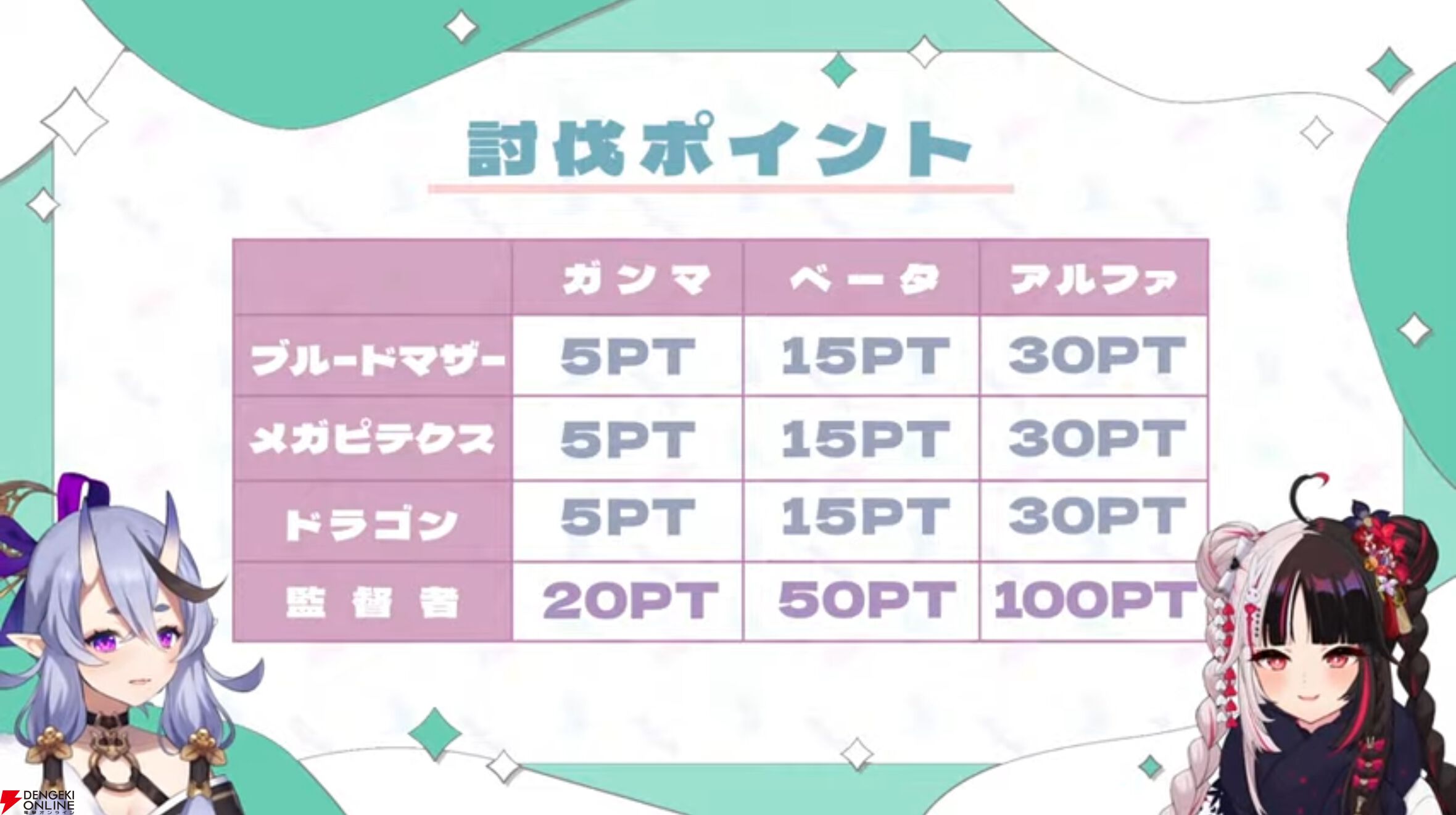 にじさんじ　夜見れな　フルホイル　4コン にじさんじ」フィギュア化プロジェクト第3弾予約開始！『夜見れ