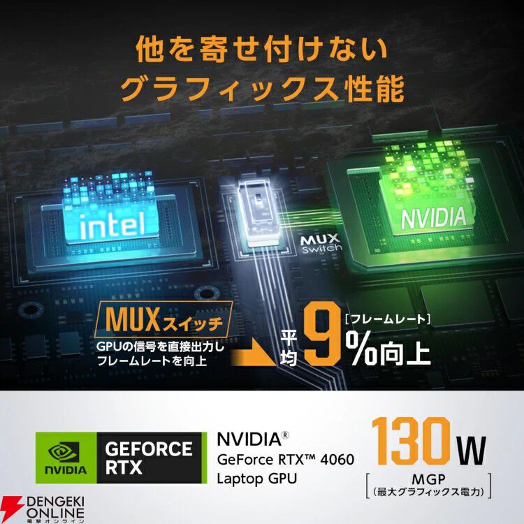 ASUS】RTX 4060搭載のゲーミングノートパソコン『ASUS TUF ASUS】RTX 4060搭載のゲーミングノートパソコン『ASUS TUF