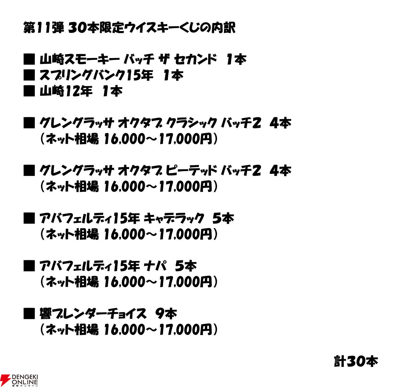 山崎 スモーキー・バッチ ザ・セカンド、山崎12年、スプリング 山崎 スモーキー・バッチ ザ・セカンド、山崎12年、スプリング