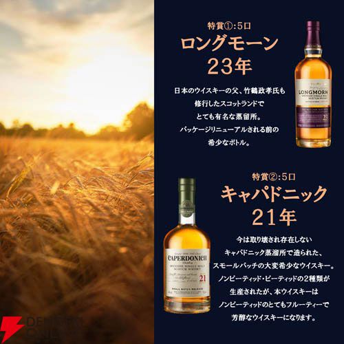 ロングモーン23年、キャパドニック21年、グレンキース21年などが ロングモーン23年、キャパドニック21年、グレンキース21年などが
