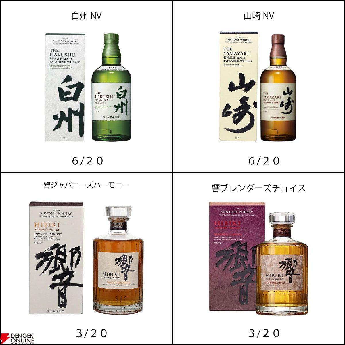 山崎12年、響BC、山崎NV、白州NV、響JHのどれかが17,610円で