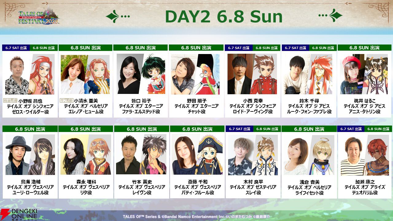 テイルズ オブ フェスティバル 2025”11名の追加出演キャストが公開