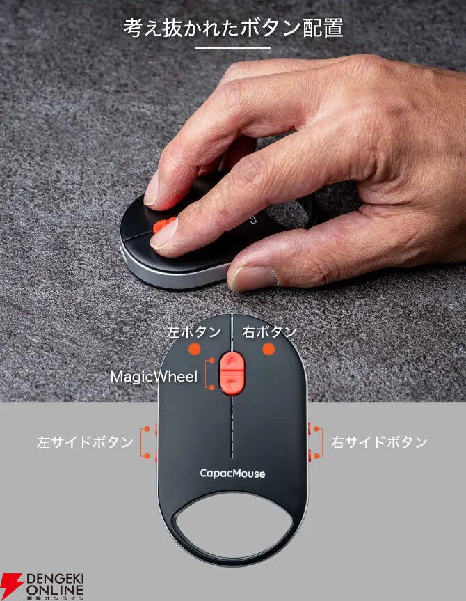 小型マウスの究極進化モデル】使いやすさと小型化を極めた多機能マウス