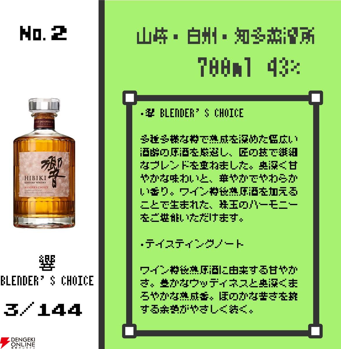 山崎12年、響BC、バランタイン17年 トリビュートリリース、山崎