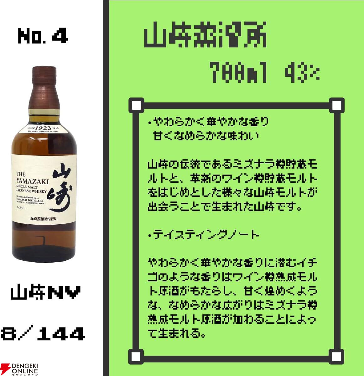 山崎12年、響BC、バランタイン17年 トリビュートリリース、山崎