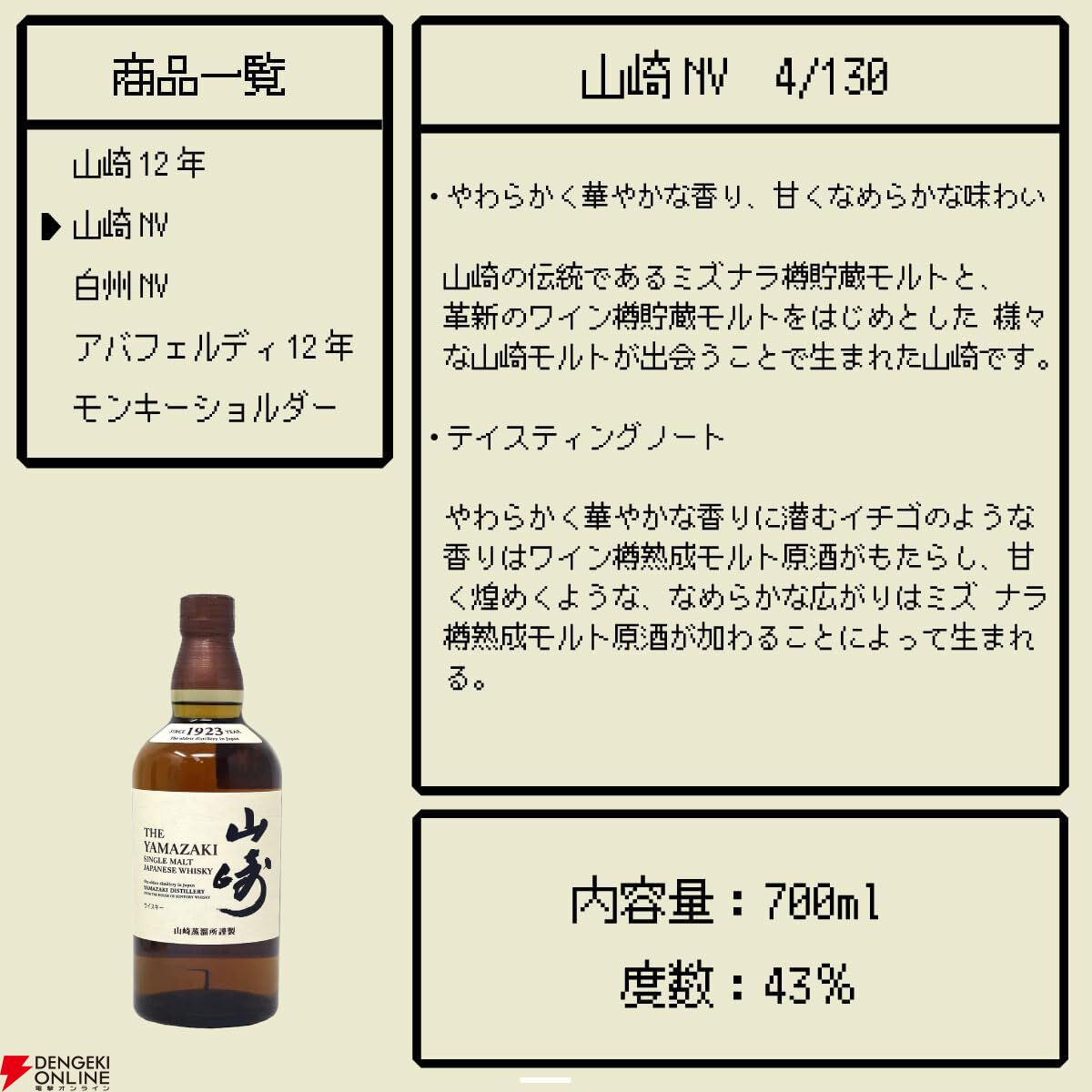 山崎12年、山崎NV、白州NV、アバフェルディ12年、モンキー