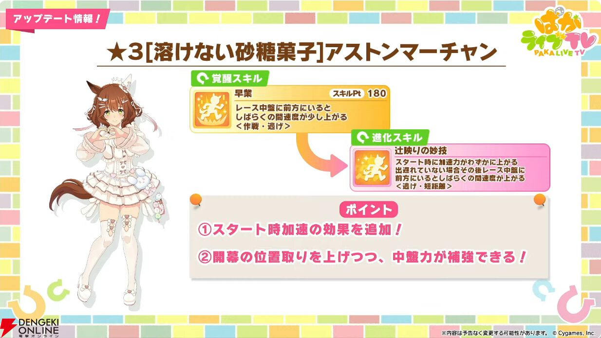ウマ娘】ぱかライブTV49（1/29配信）まとめ。新アストン