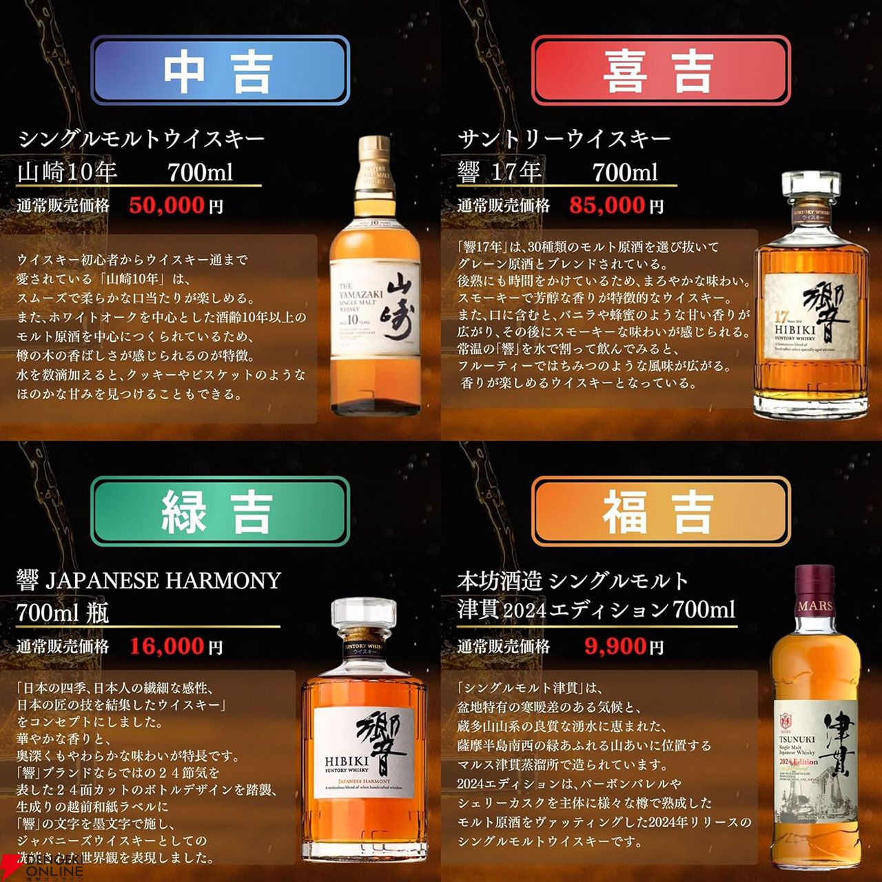 余市20年、竹鶴21年、竹鶴12年、山崎10年、響17年、響JH、津貫