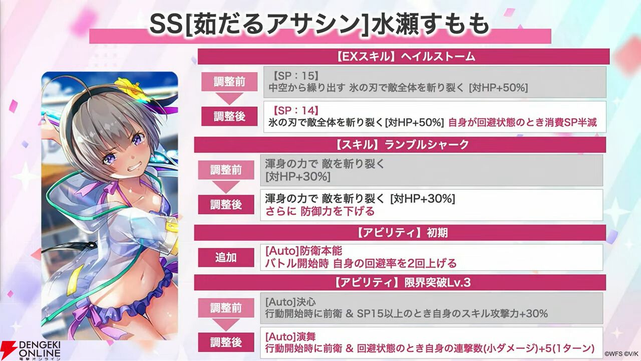 『ヘブバン』3周年情報まとめ。白河ユイナの新SSスタイルと特別ストーリーが追加、制圧戦完結＆SS七瀬七海がついに登場！