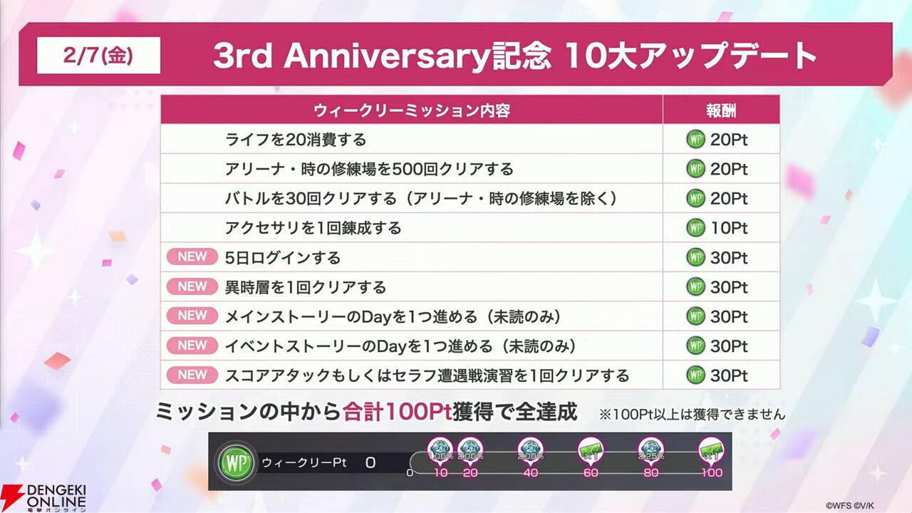 『ヘブバン』3周年情報まとめ。白河ユイナの新SSスタイルと特別ストーリーが追加、制圧戦完結＆SS七瀬七海がついに登場！