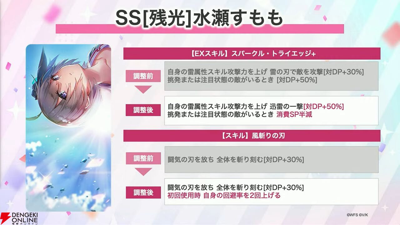 『ヘブバン』3周年情報まとめ。白河ユイナの新SSスタイルと特別ストーリーが追加、制圧戦完結＆SS七瀬七海がついに登場！