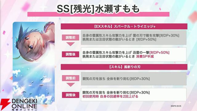 『ヘブバン』3周年情報まとめ。白河ユイナの新SSスタイルと特別ストーリーが追加、制圧戦完結＆SS七瀬七海がついに登場！