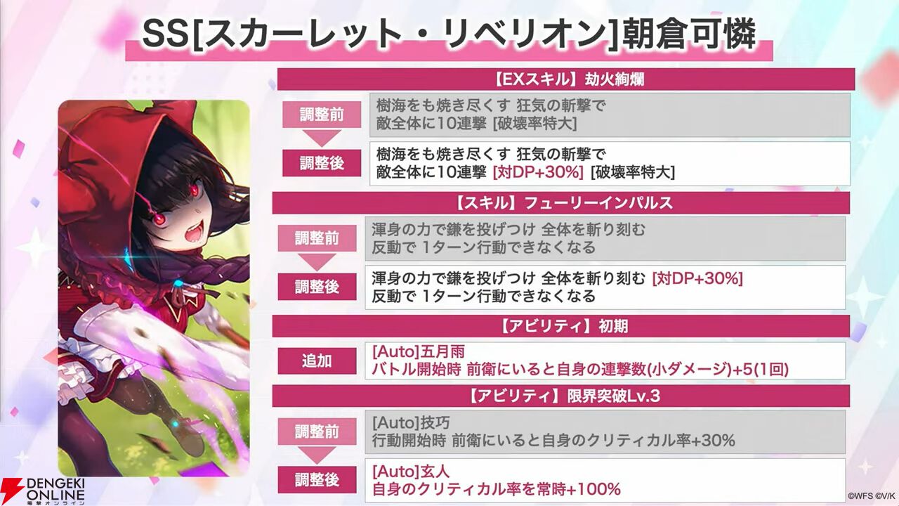 『ヘブバン』3周年情報まとめ。白河ユイナの新SSスタイルと特別ストーリーが追加、制圧戦完結＆SS七瀬七海がついに登場！