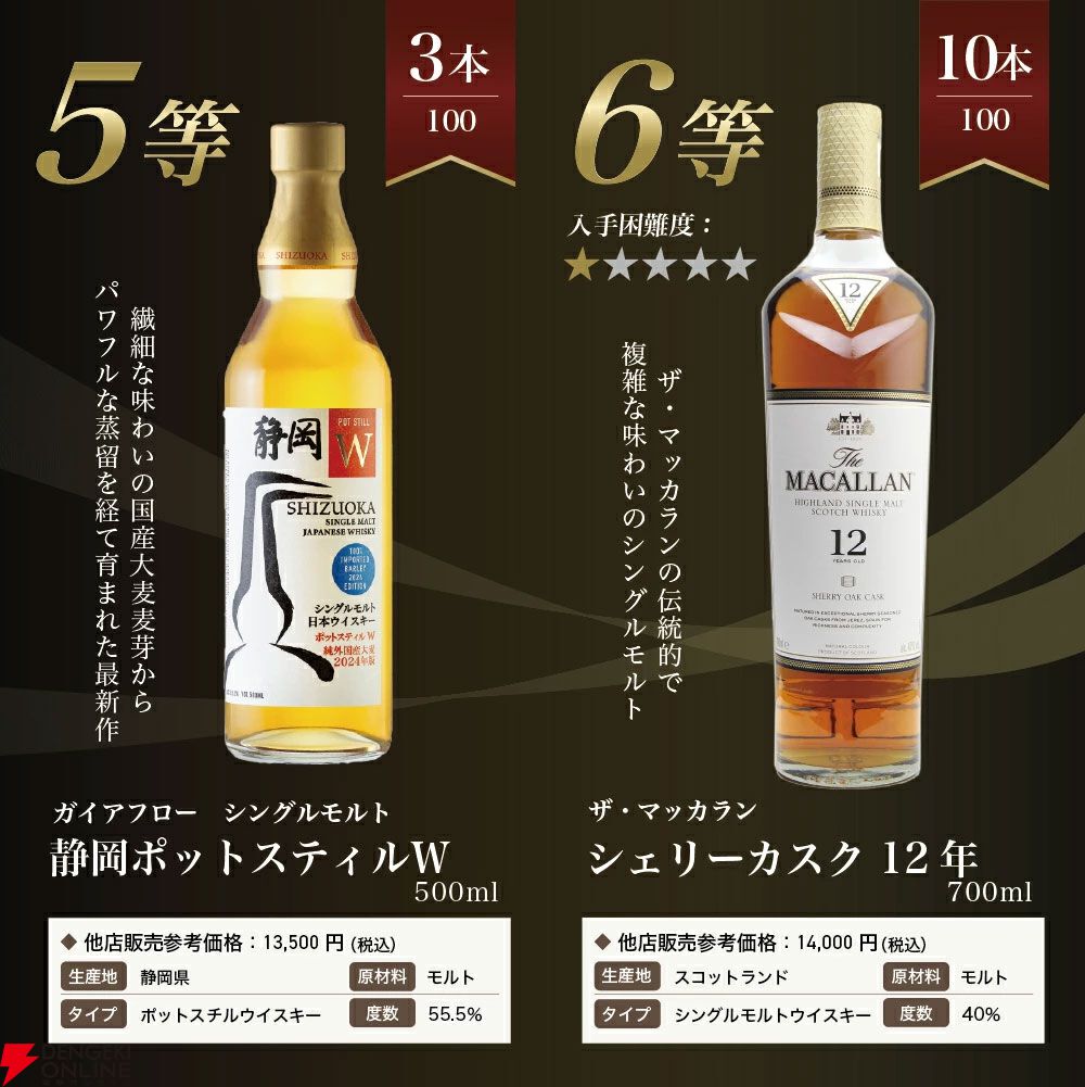 Amazon.co.jp: サントリー山崎18年 シングルモルトスコッチ