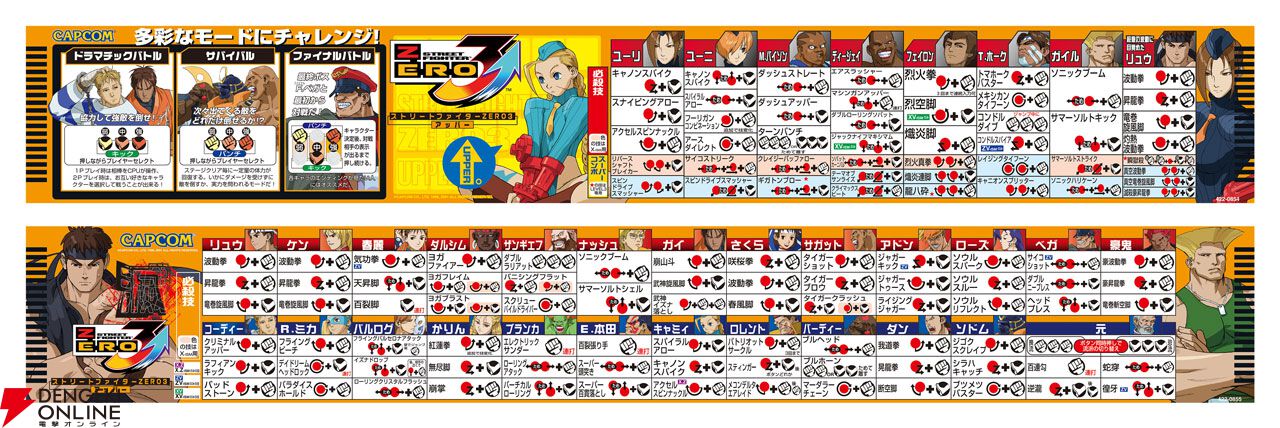 『ファイコレ2』カプエス2、ストZERO3、燃えジャスの3タイトルを先行プレイレビュー【カプコン ファイティング コレクション2】