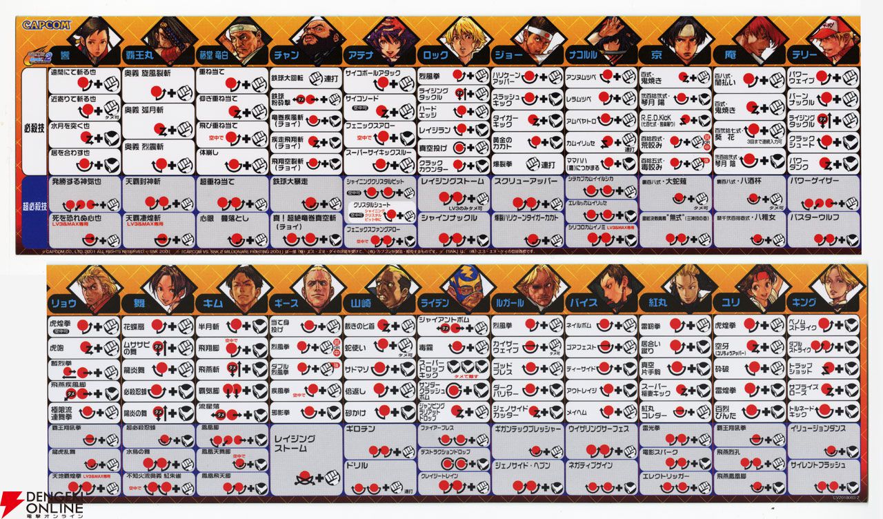 『ファイコレ2』カプエス2、ストZERO3、燃えジャスの3タイトルを先行プレイレビュー【カプコン ファイティング コレクション2】