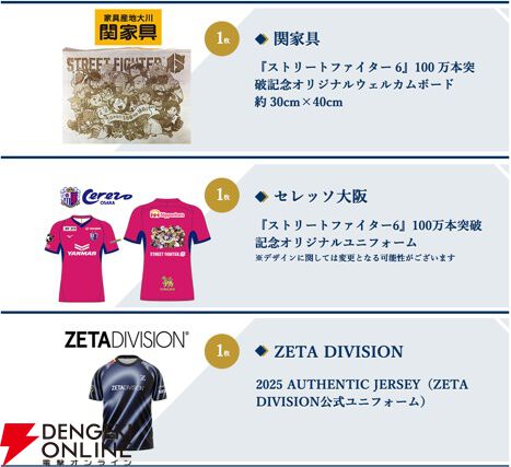 スト6』国内販売本数100万本を突破。オリジナルTシャツなどが