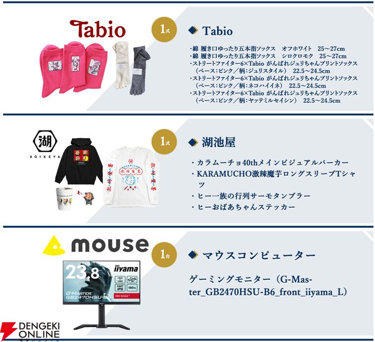 スト6』国内販売本数100万本を突破。オリジナルTシャツなどが