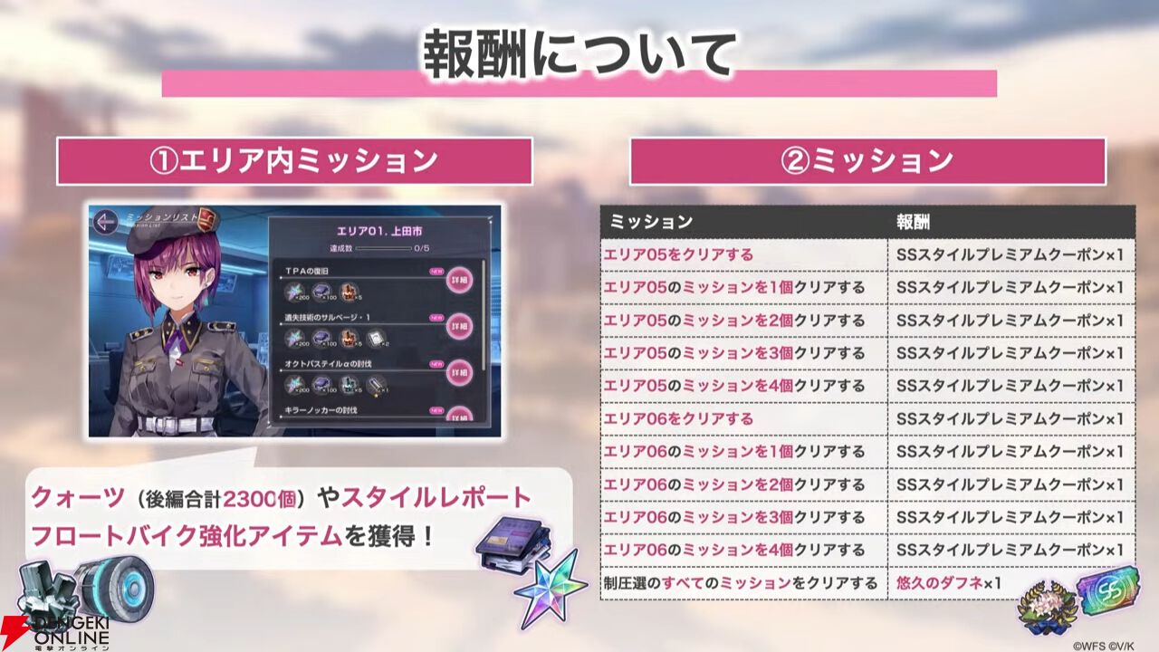 『ヘブバン』SS七瀬七海の詳細が公開。新ロール・ライダーでの実装で専用の“EP”を消費してEXスキルを発動【2/6新情報まとめ】