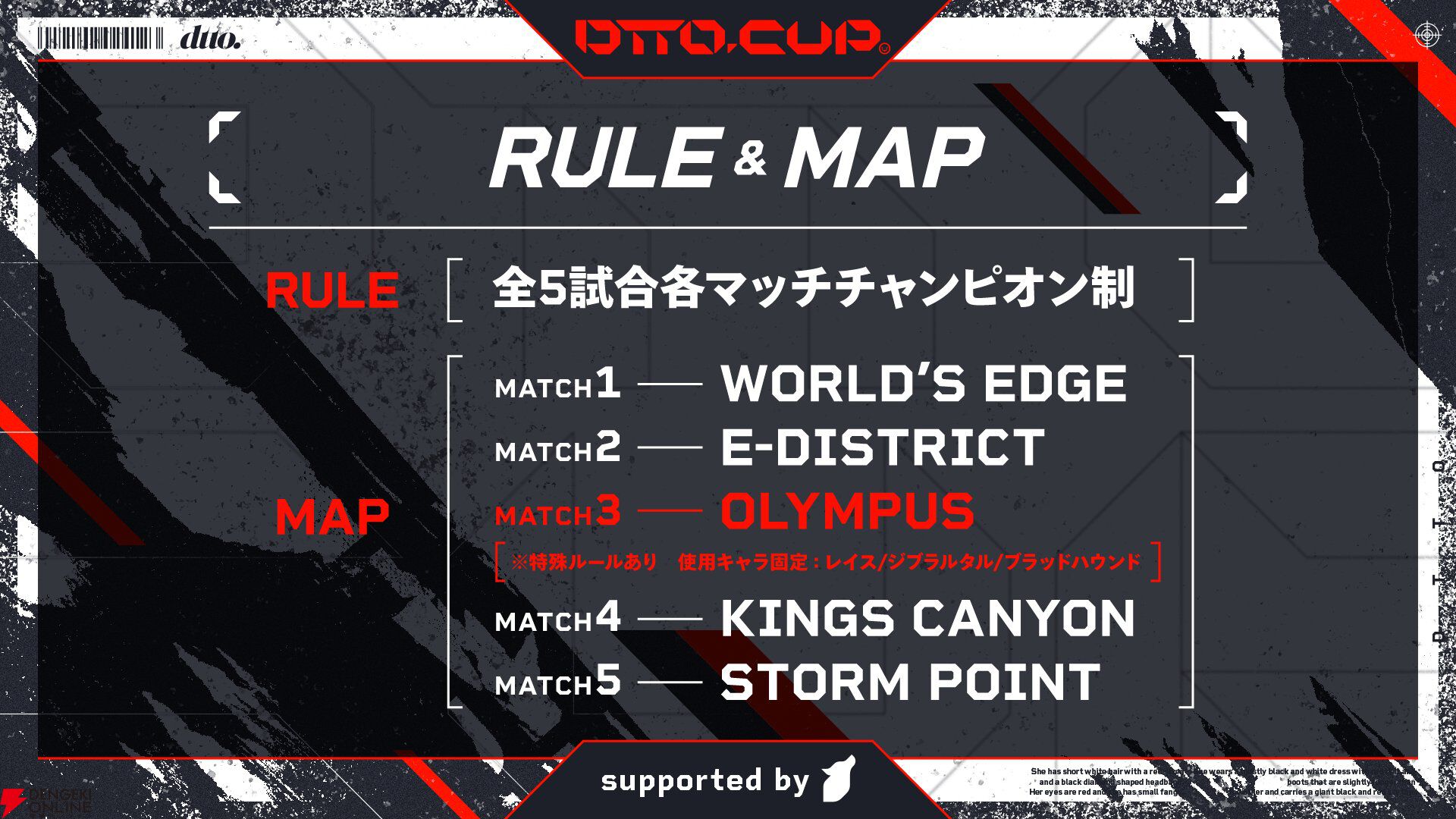 【REJECT】dtto.さん主催の『APEX』大会“DTTO.CUP”が2月15日18時から開催。王手箱からピザ屋の仲間まで多彩なVTuber、ストリーマーが集結！