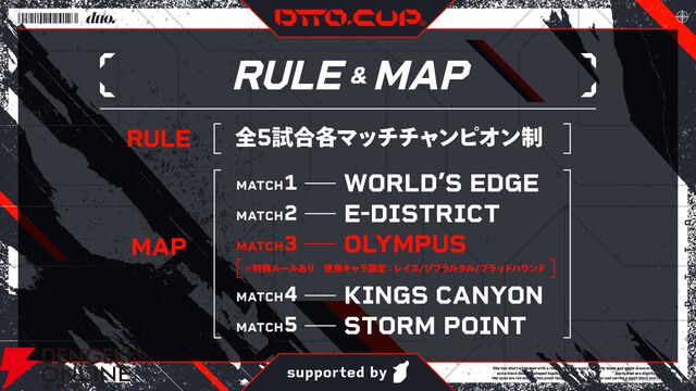 【REJECT】dtto.さん主催の『APEX』大会“DTTO.CUP”が2月15日18時から開催。王手箱からピザ屋の仲間まで多彩なVTuber、ストリーマーが集結！