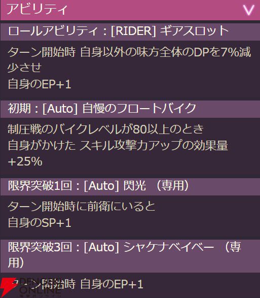 【ヘブバン攻略】SS七瀬七海（エンジェルクライシス）は味方のDP消費で溜まるEPを使いEXスキルを発動。ブレイクに気を付けながら立ち回ろう【ヘブンバーンズレッド日記#183】