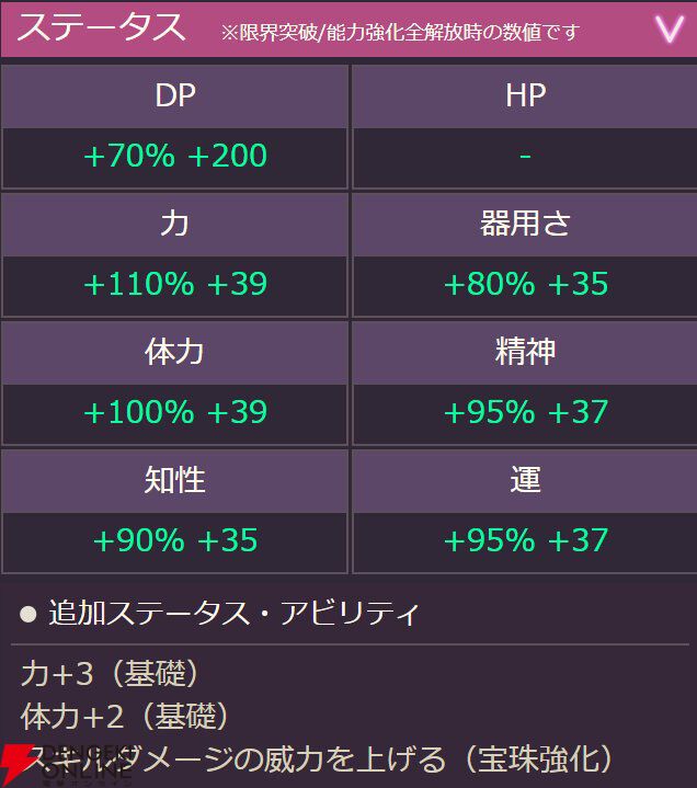 ヘブバン 七瀬七海 スリーブ 予約が始まっています : ヴァンガードギア