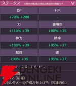 【ヘブバン攻略】SS七瀬七海（エンジェルクライシス）は味方のDP消費で溜まるEPを使いEXスキルを発動。ブレイクに気を付けながら立ち回ろう【ヘブンバーンズレッド日記#183】