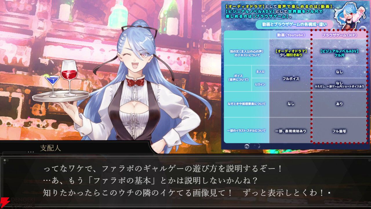 週刊無料ギャルゲー『ファントム・ラポール』ヒロインレビュー。ちょっとエッチな交流あり、マダミス風の本格サスペンスありで、みんなかわいい！（ネタバレあり）【ファラポ】