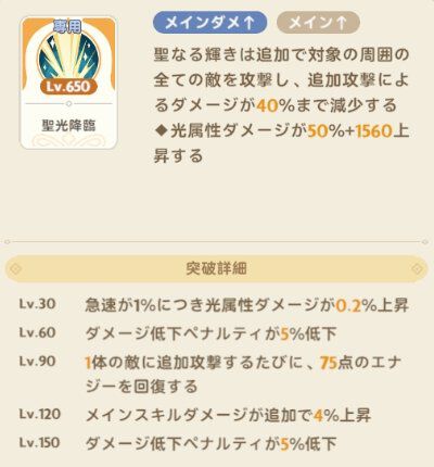 『GOGOマフィン』
