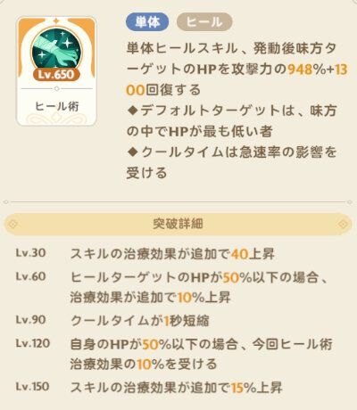 『GOGOマフィン』