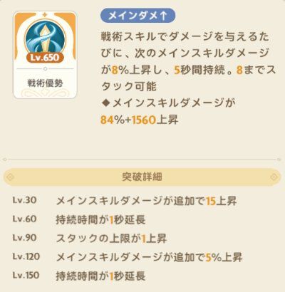 『GOGOマフィン』