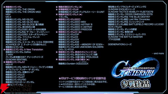 スマホ用新作『SDガンダム ジージェネレーション エターナル』事前登録開始。全員もらえるジークアクスが参戦！