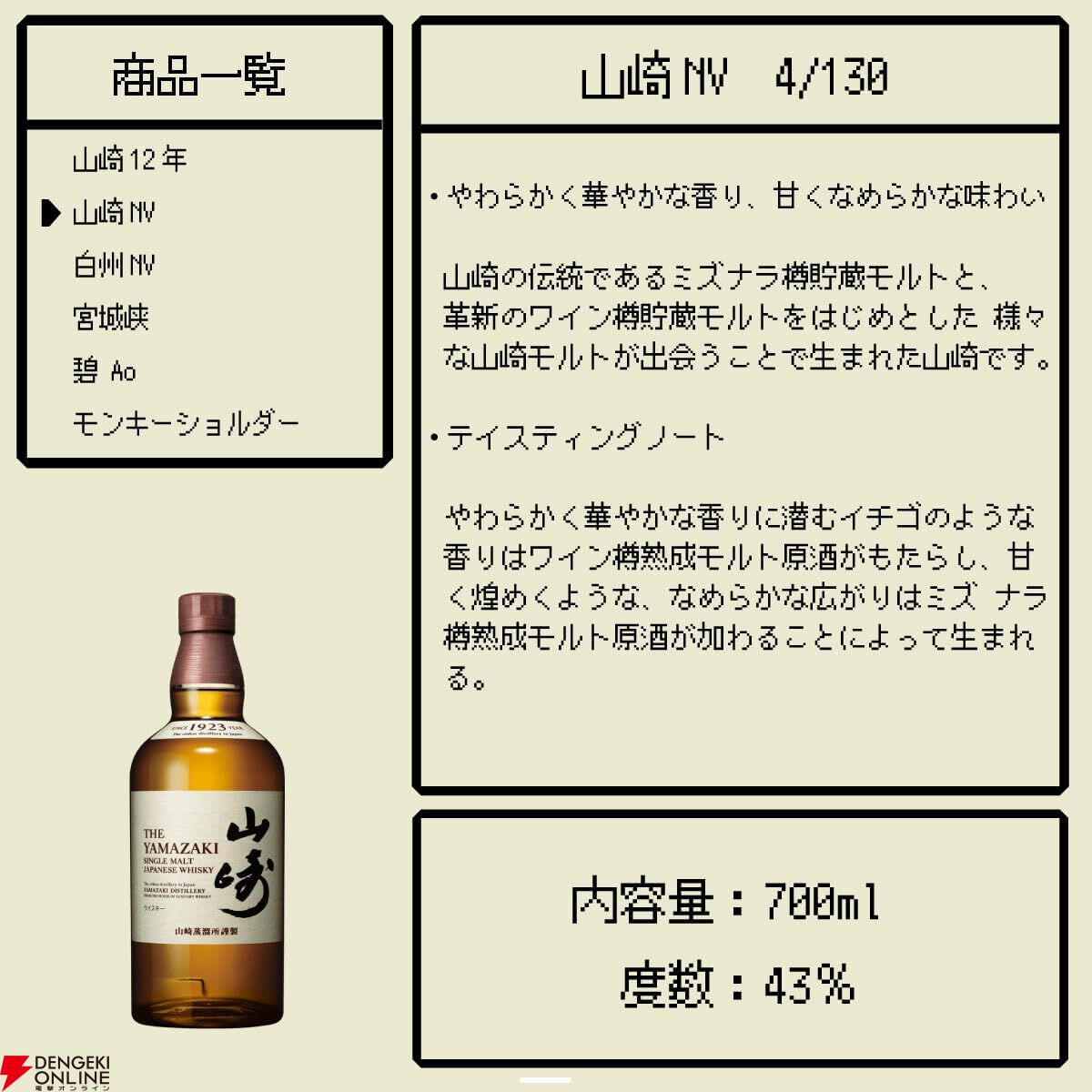 山崎12年、山崎NV、白州NV、宮城峡、碧Ao、モンキーショルダーのどれかが4,980円で当たる『ウイスキーくじ』が販売中
