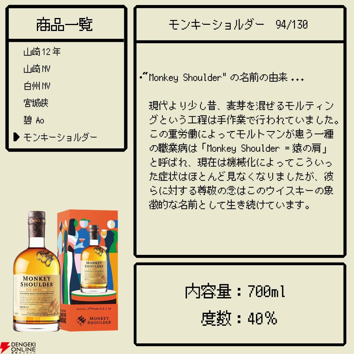 山崎12年、山崎NV、白州NV、宮城峡、碧Ao、モンキーショルダーのどれかが4,980円で当たる『ウイスキーくじ』が販売中