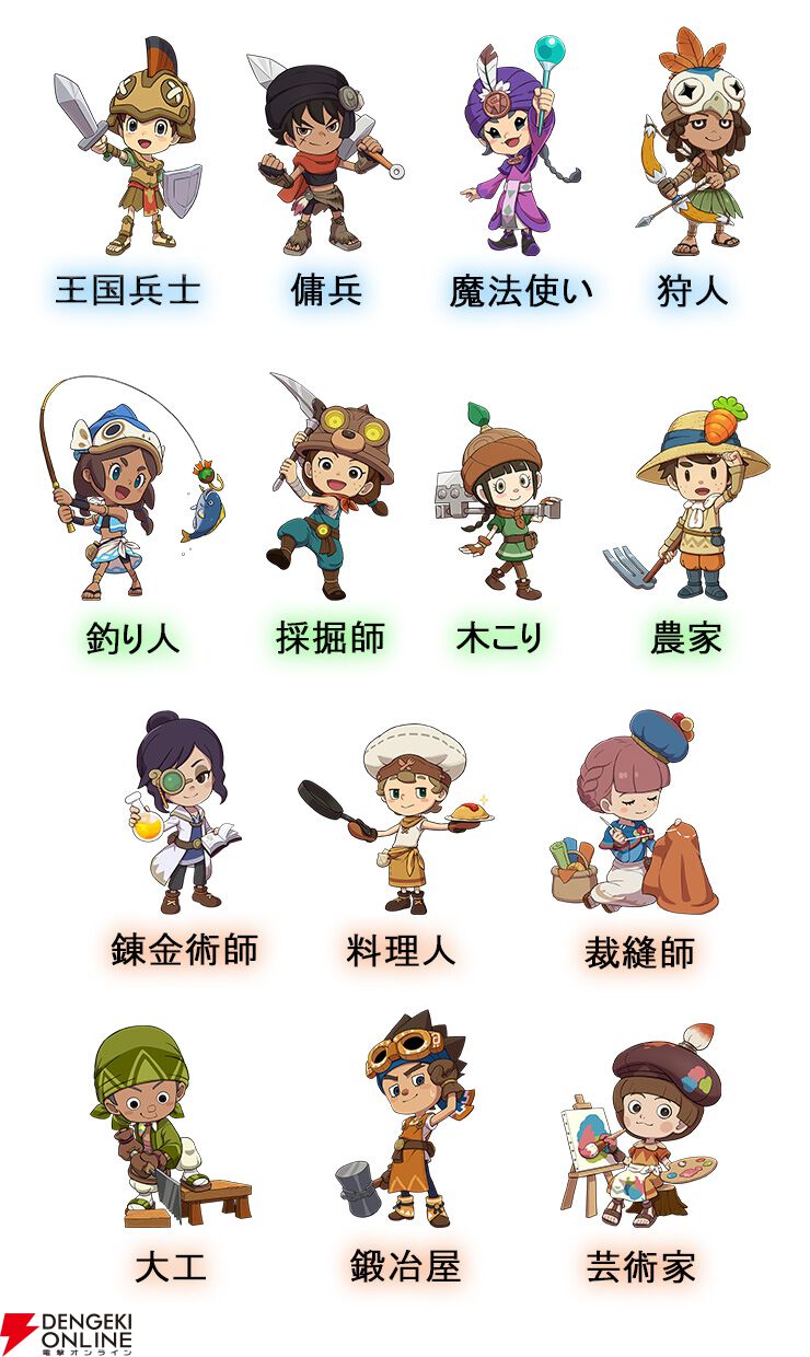 ファンタジーライフi グルグルの竜と時をぬすむ少女』が予約