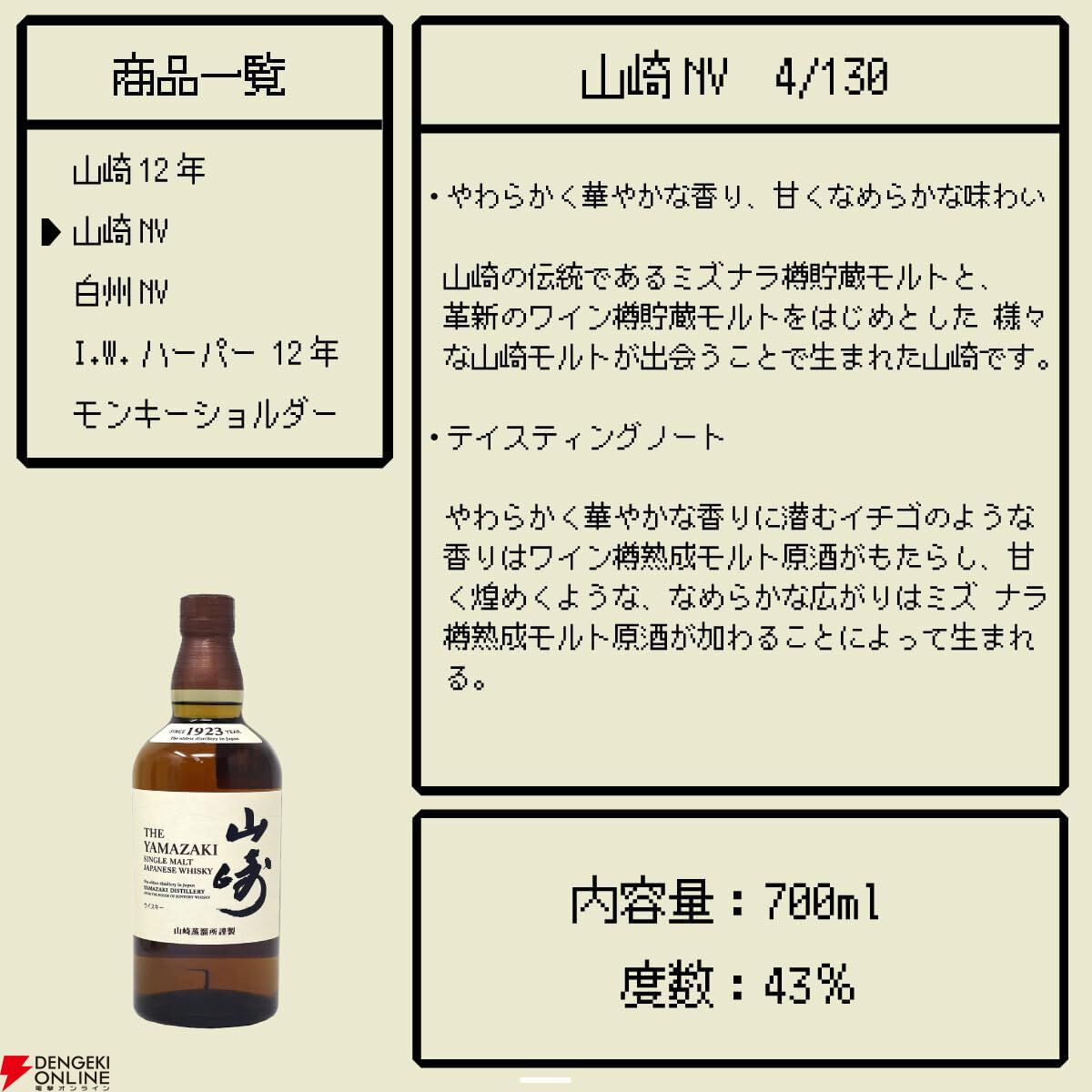 山崎12年、山崎NV、白州NV、I.W.ハーパー12年、モンキー 山崎12年、山崎NV、白州NV、I.W.ハーパー12年、モンキー