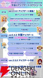 『ソードアート・オンライン ヴァリアント・ショウダウン』にアイドル衣装のリーファ、アスナ、アリスが登場【SAOVS】