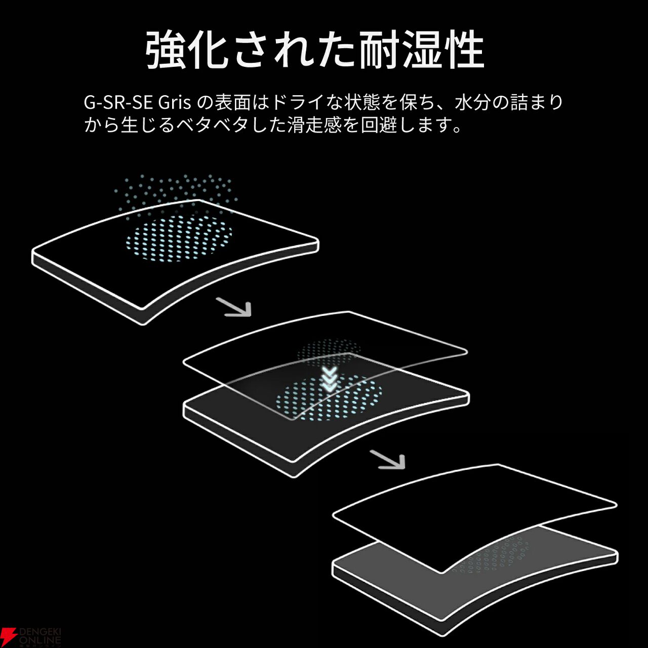 人気の布製ゲーミングマウスパッド『ZOWIE G-SR-SE』がBenQ公式
