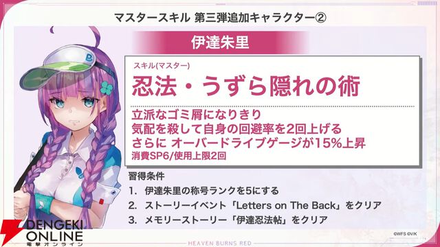 『ヘブバン』山脇・ボン・イヴァールと東城つかさの新SSスタイルが登場。メモリーストーリーにはまさかのASMRが!?【2/20新情報まとめ】