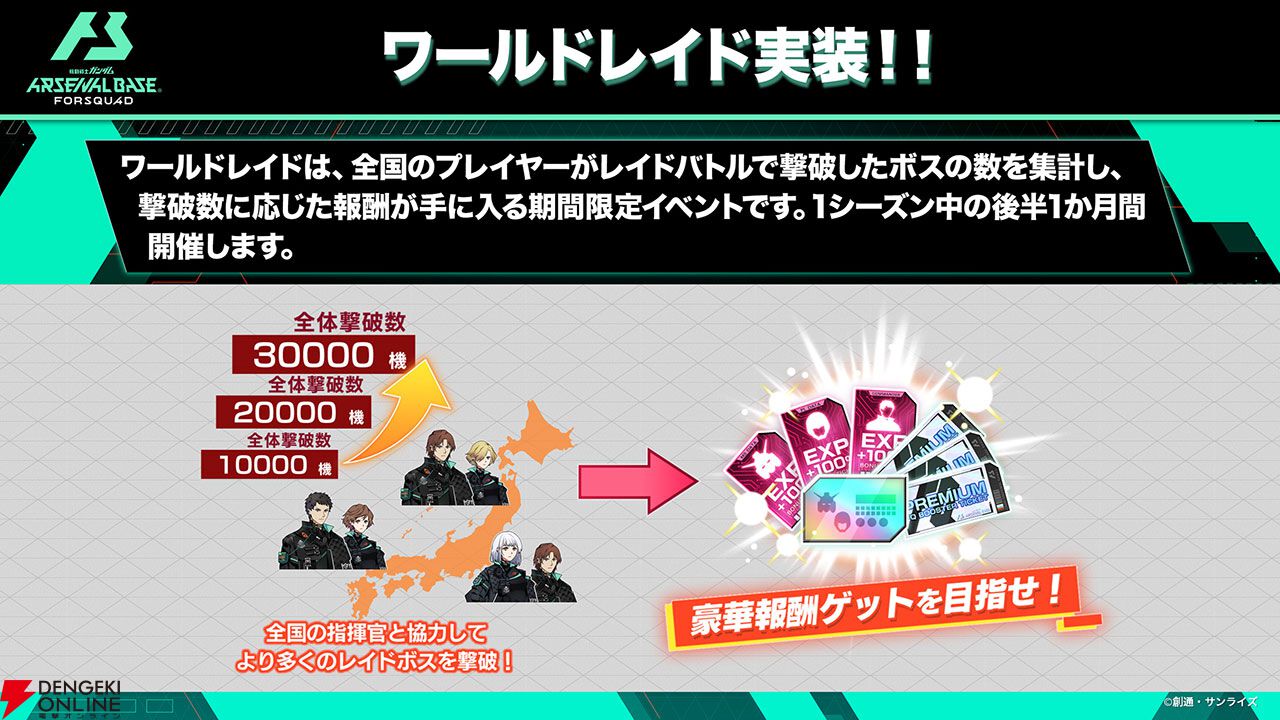 アーセナルベースビギニングキャラバン3on3参加賞カード （機動