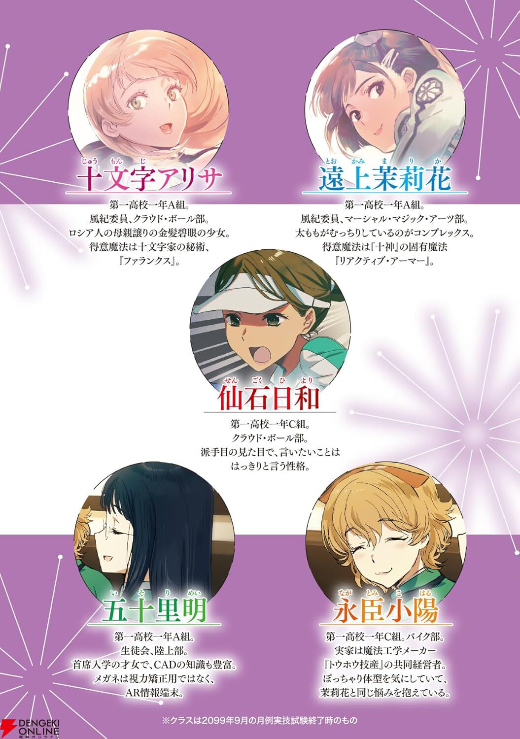 『新・魔法科高校の劣等生 キグナスの乙女たち』