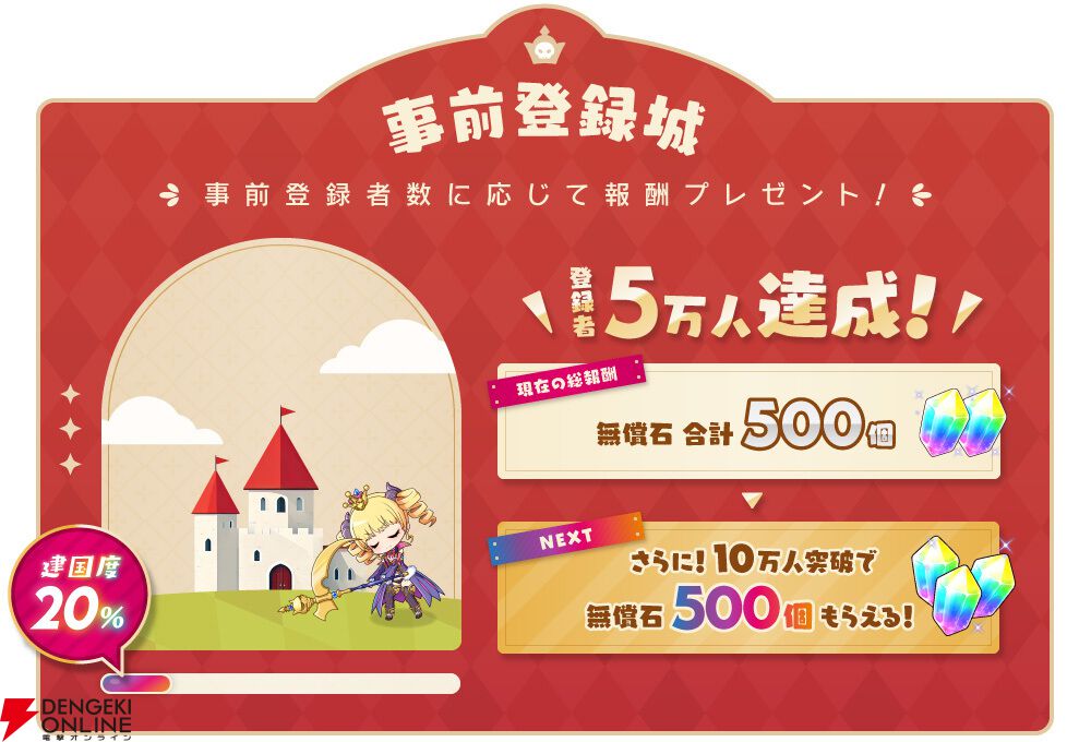 魔王カリンちゃんRPG』事前登録者数が5万人を突破。精霊石500個が