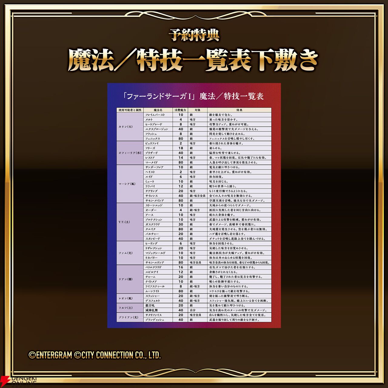 90年代SRPG『ファーランドサーガ』2作品を収録した『ファーランドサーガ I＆II サターントリビュート』が6/26発売