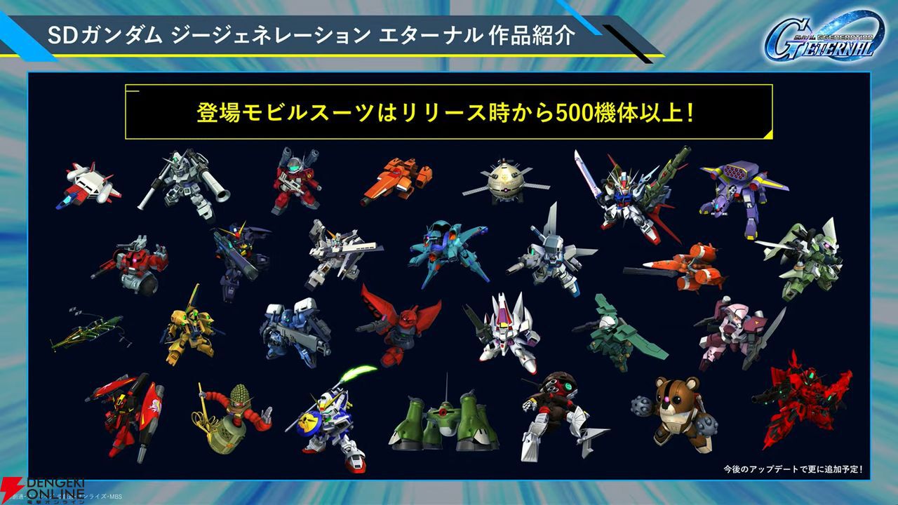 【世界に100個】SDガンダム ジージェネレーションエターナル アクリルブロック 当選品】SDガンダム ジージェネレーション エターナル アクリル