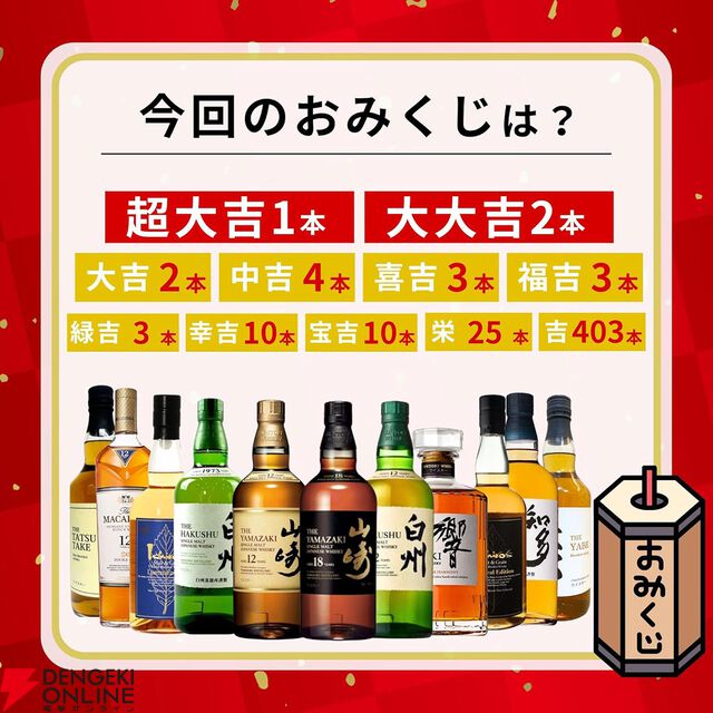 山崎18年、山崎12年、白州12年、響JH、イチローズモルト リミテッド、マッカラン12年、知多などがが3,980円で当たる『ウイスキーみくじ』