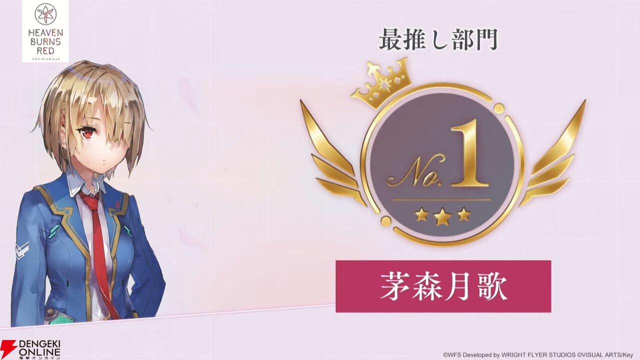 『ヘブバン』キャラ＆スタイル人気投票（3周年）の結果が発表。キャラ部門は七瀬七海が初のトップ3入り、1位は…!?【2/27新情報まとめ】